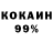 Cocaine 98% Arda Cetinkaya
